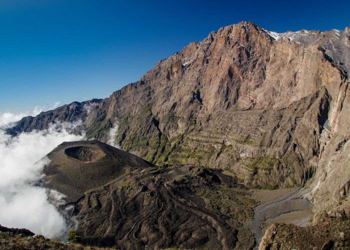 Mount Meru Trekking Cost 2026